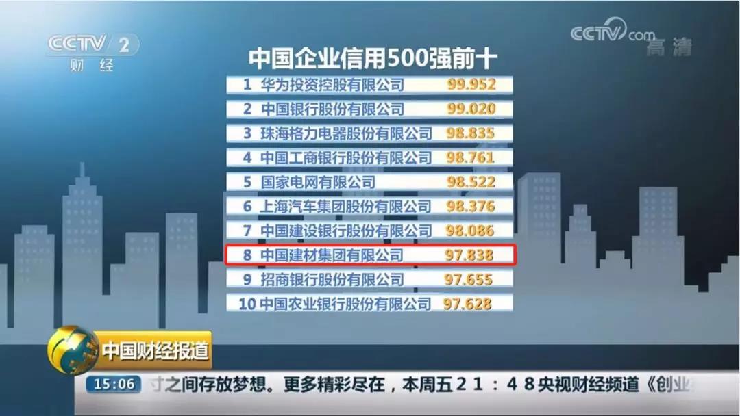 365速发国际(中国)官方网站