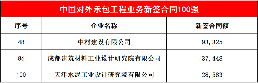 365速发国际(中国)官方网站