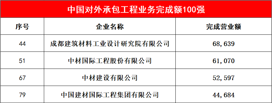 365速发国际(中国)官方网站