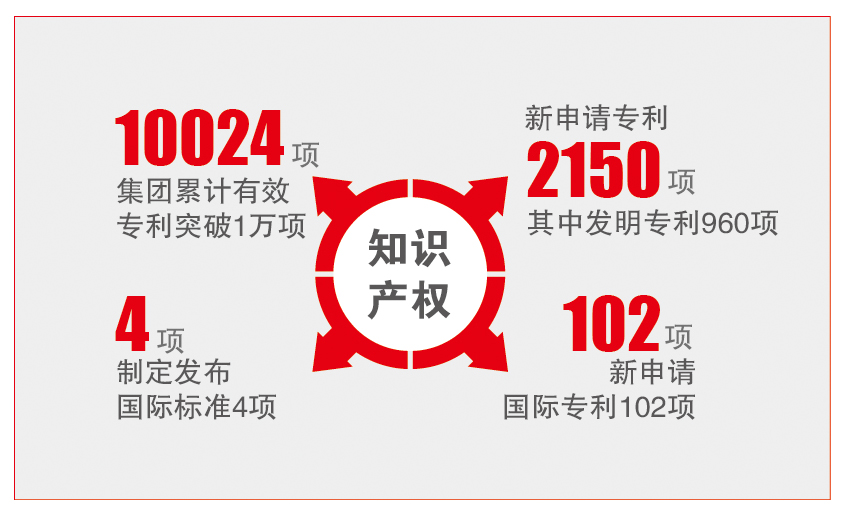 365速发国际(中国)官方网站