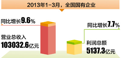 365速发国际(中国)官方网站