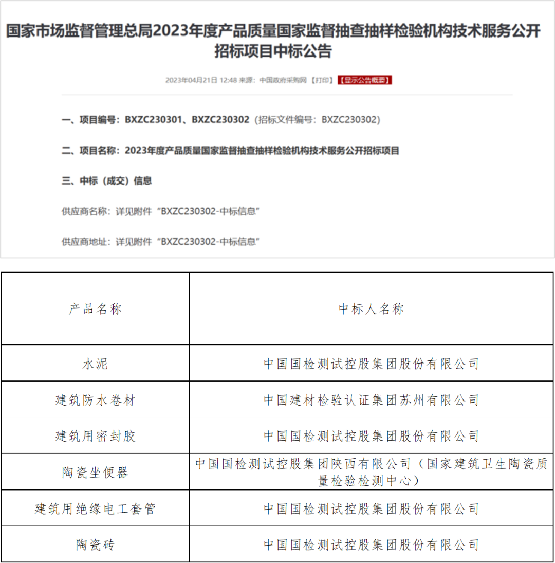 365速发国际(中国)官方网站